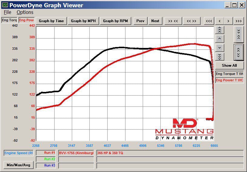 WRX / STI TPC25-660 - Turbo Parts Canada Inc.