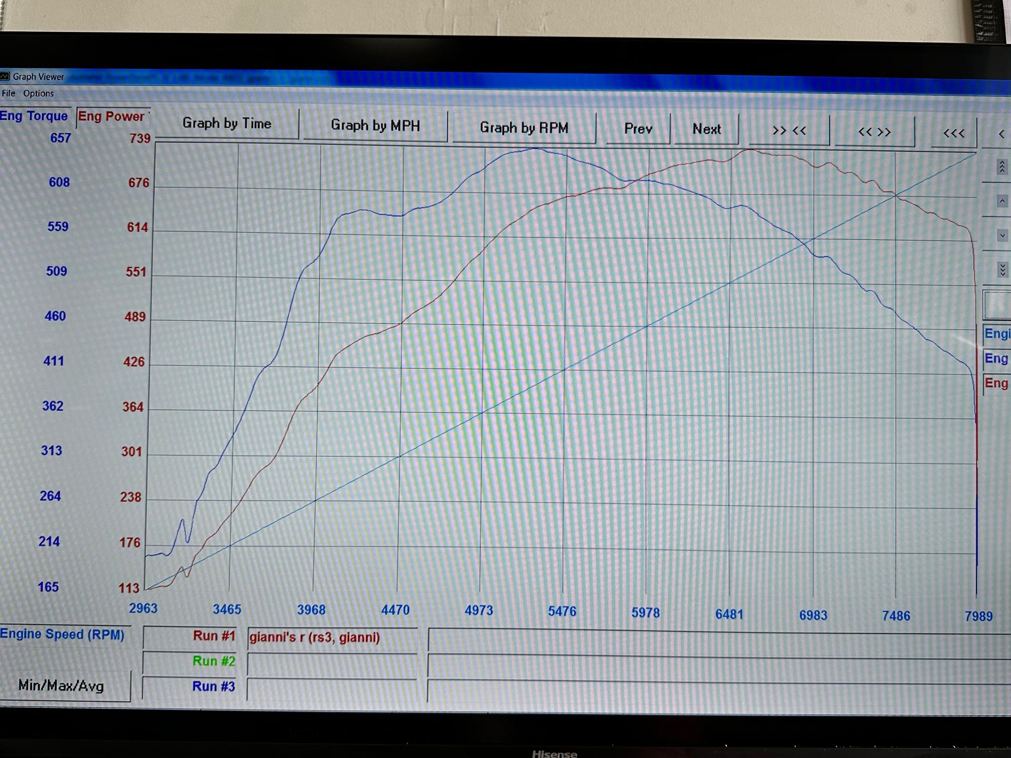 TPC700 RS3/TTRS DAZA/DNWA Performance Turbocharger