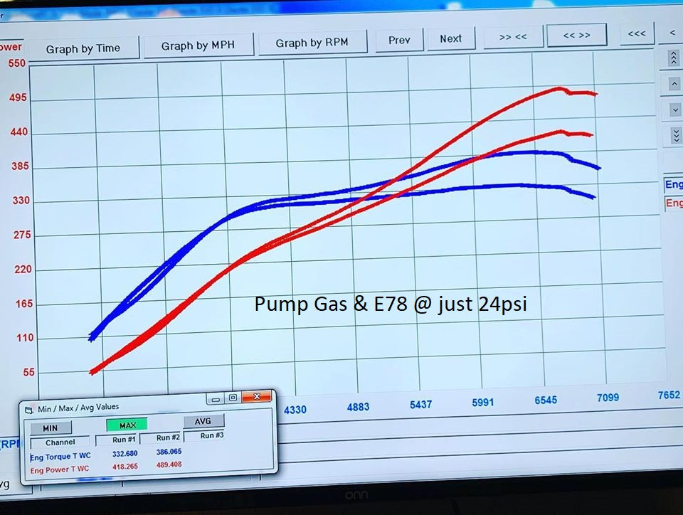 TPC G Spec for Evolution X - Turbo Parts Canada Inc.