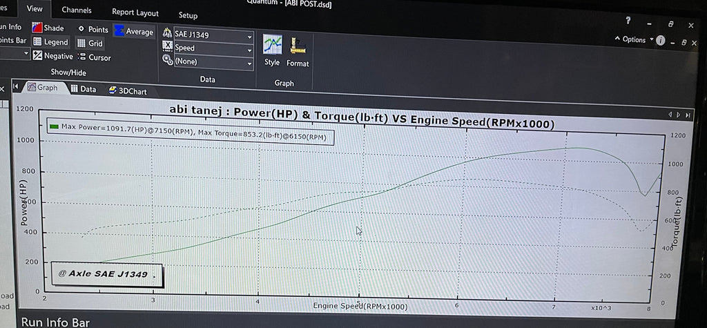 Nissan GTR R35 TPC 54mm Turbos - Turbo Parts Canada Inc.