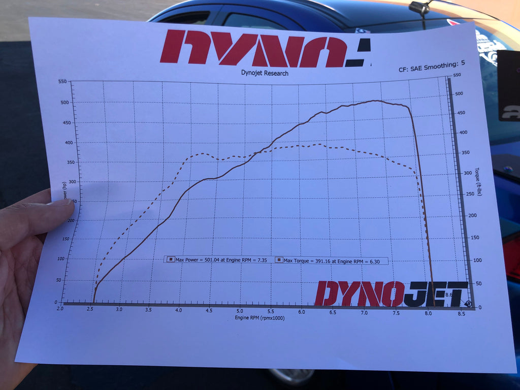 TPC R Spec for Evolution X - Turbo Parts Canada Inc.