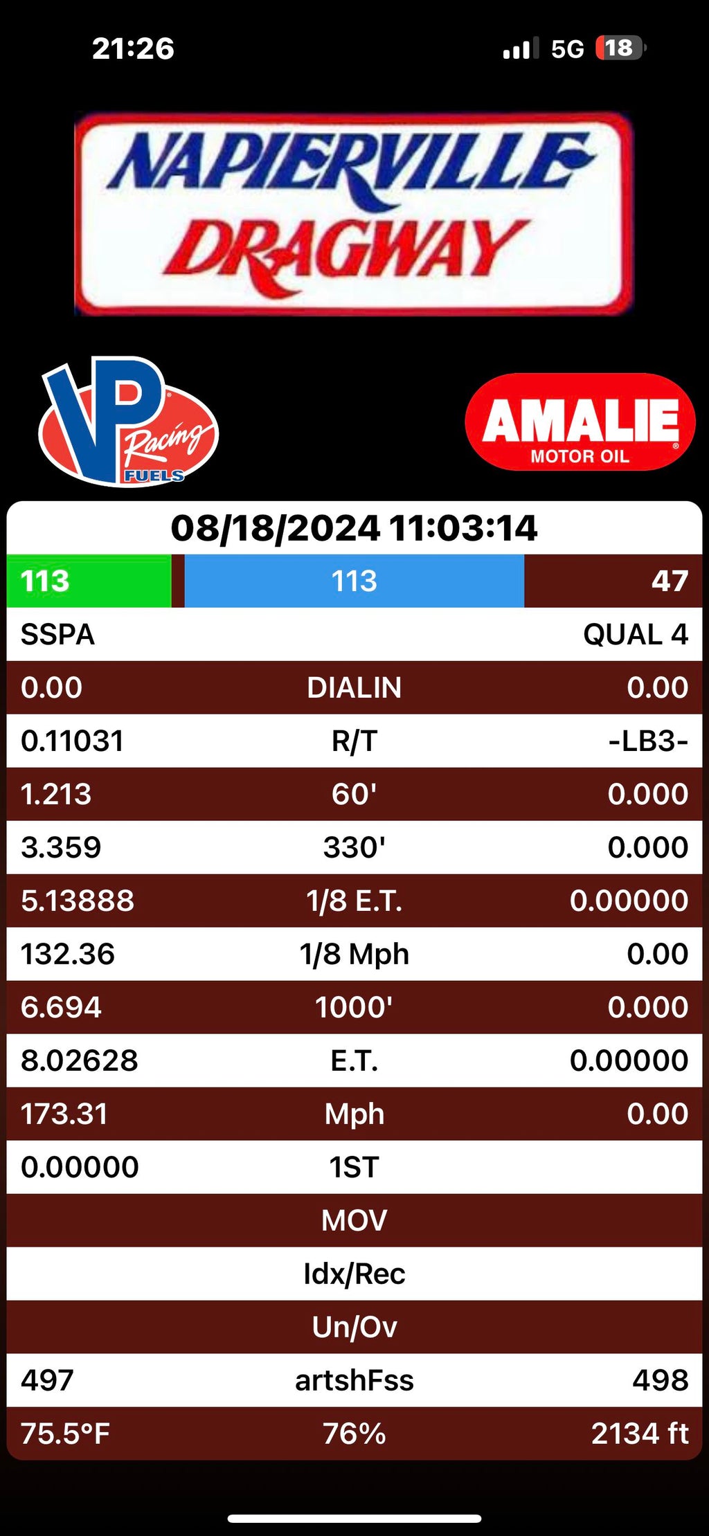 76mm 1/4 mile